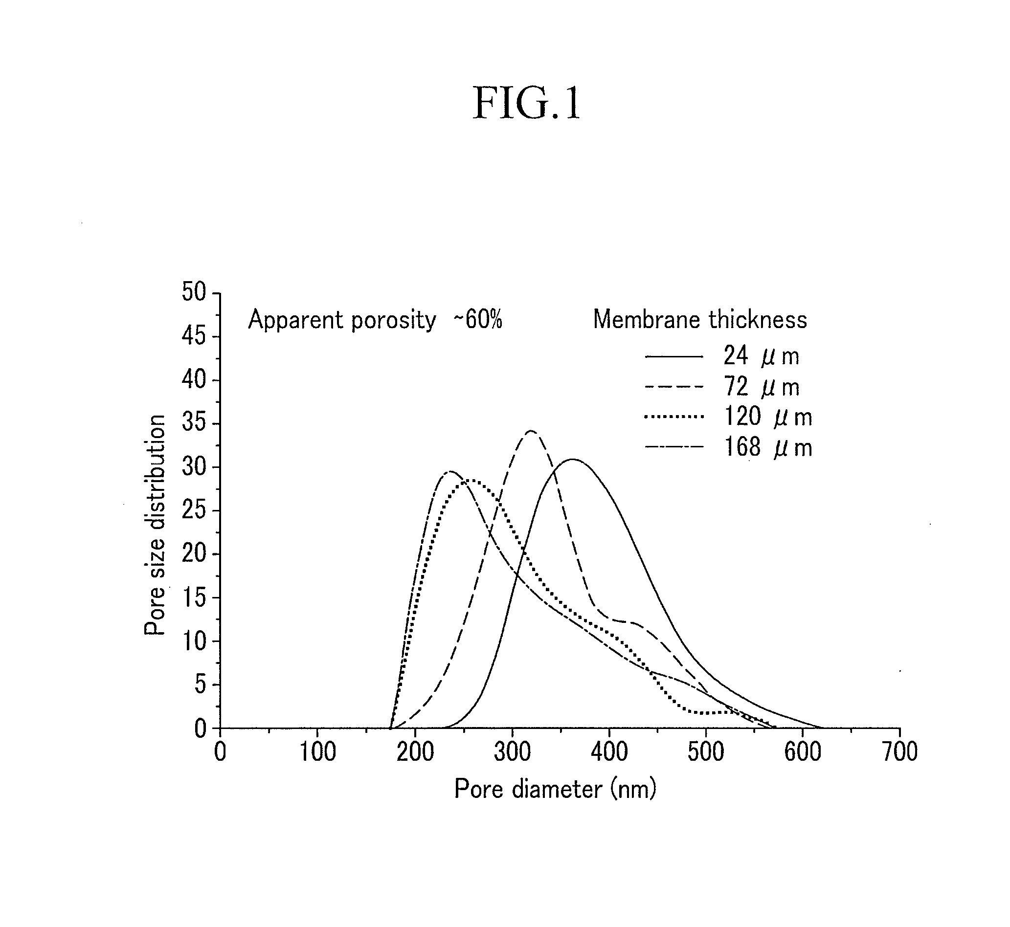 Fiber-based filter with nanonet layer and preparation method thereof