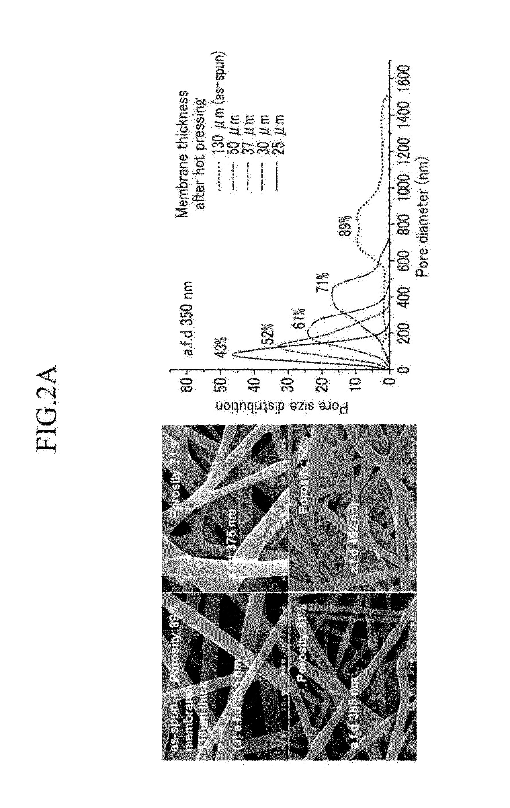 Fiber-based filter with nanonet layer and preparation method thereof