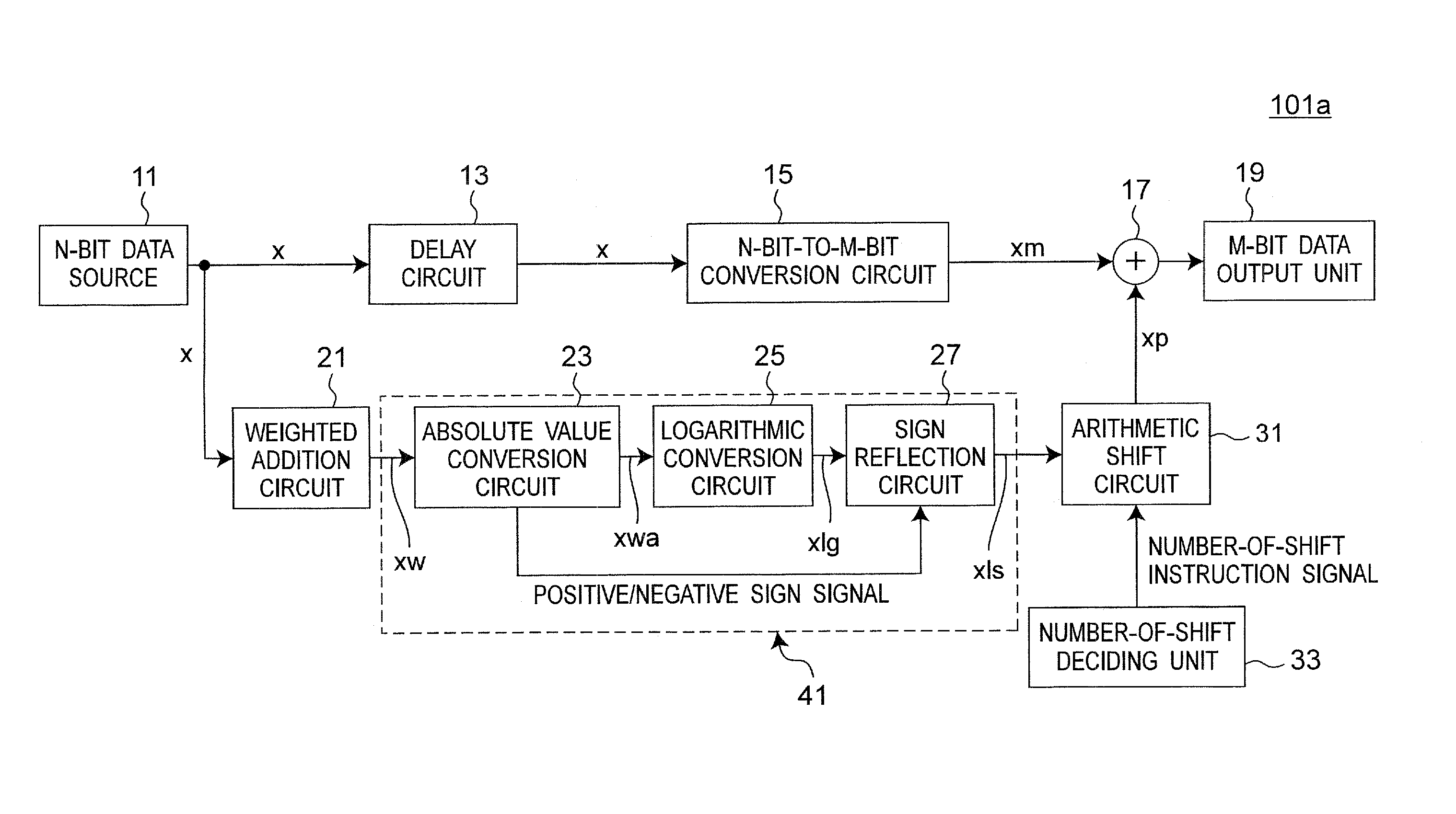 Digital data processor