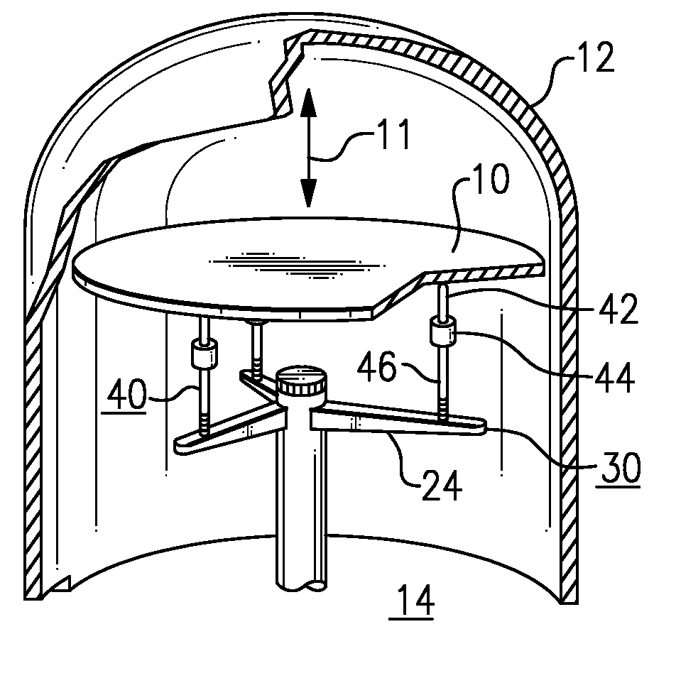 Method and structure to control thermal gradients in semiconductor wafers during rapid thermal processing