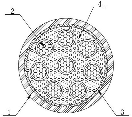 Composite cable and preparation process thereof