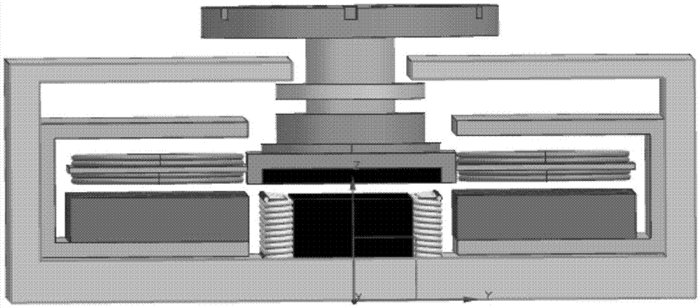 Magnetic suspension and magnetic drive multi-axis flexible transposition device