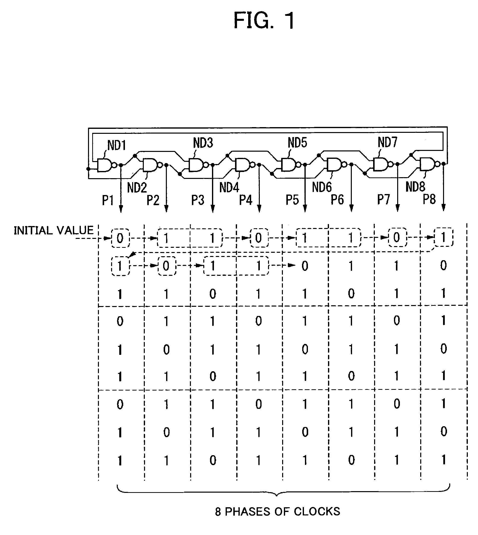 Oscillator