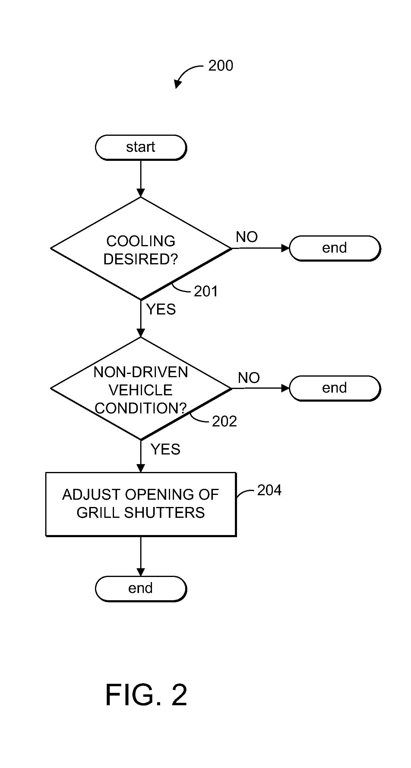 Adjustable grill shutter system