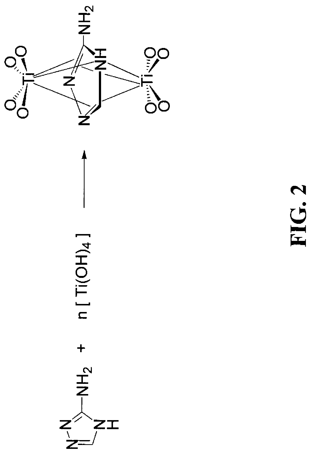 Method and solution for forming anatase titanium dioxide, and titanium dioxide particles, colloidal dispersion and film