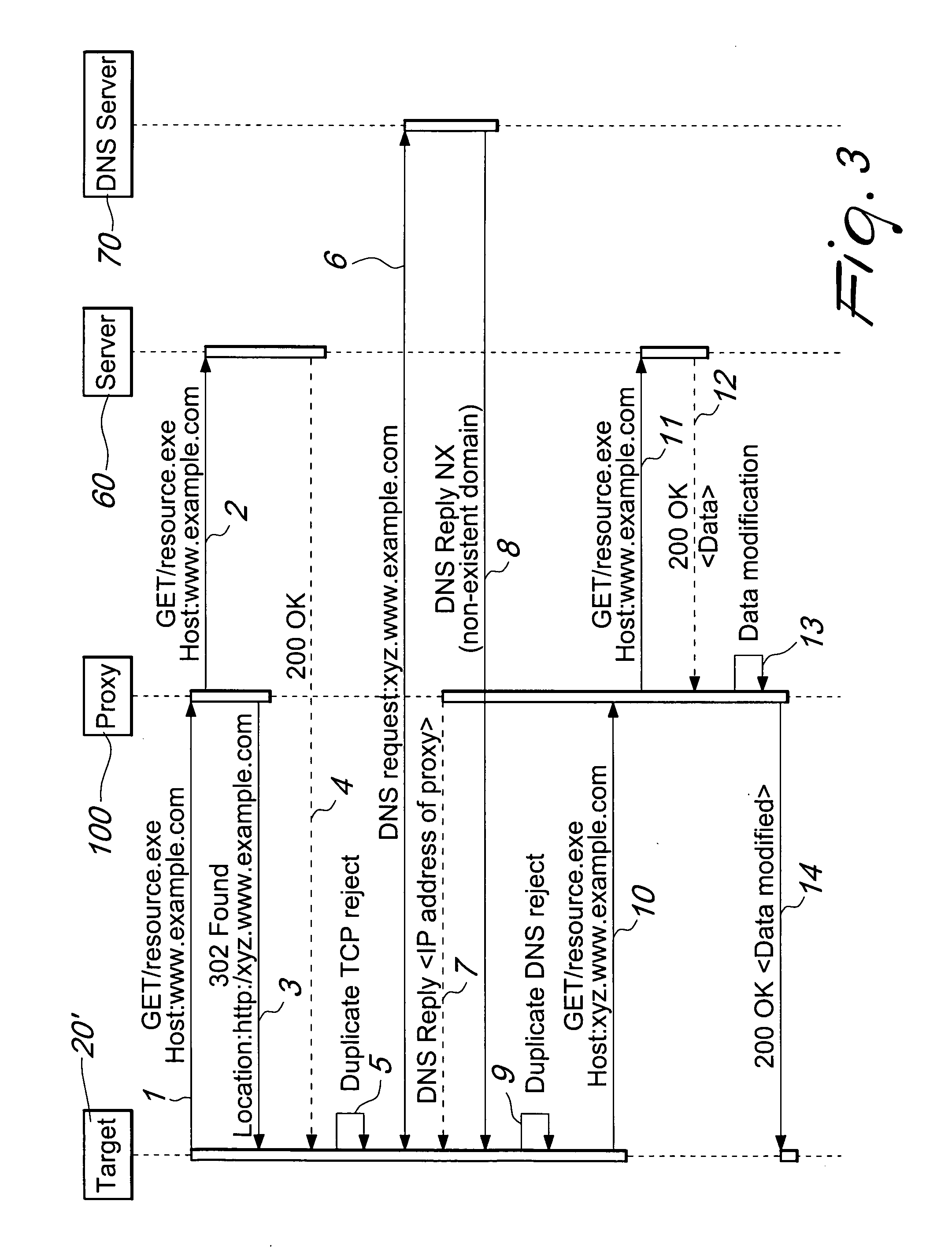 Method and device for network traffic manipulation