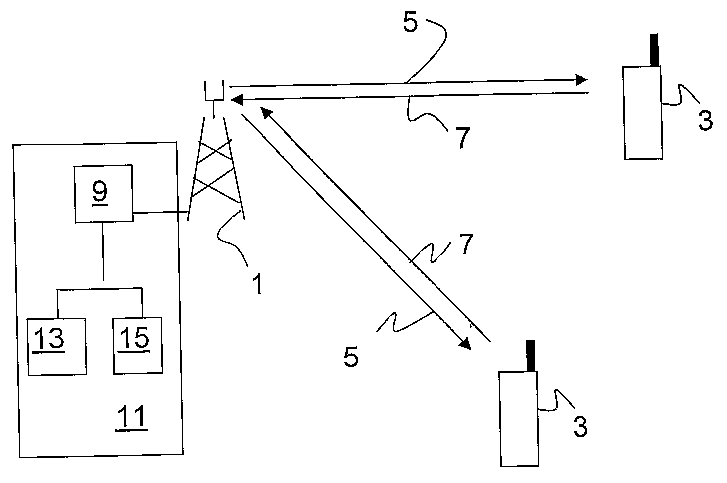 Method and Apparatus for Allocating Bandwidth in a Wireless Communication System