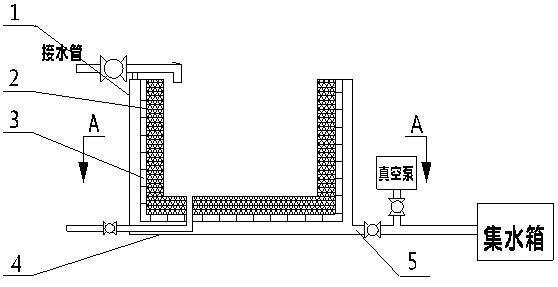 A kind of nitrifying bacteria enrichment culture device and culture method