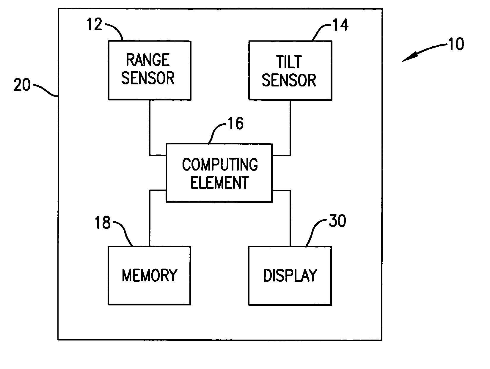 Method, device, and computer program for determining a range to a target