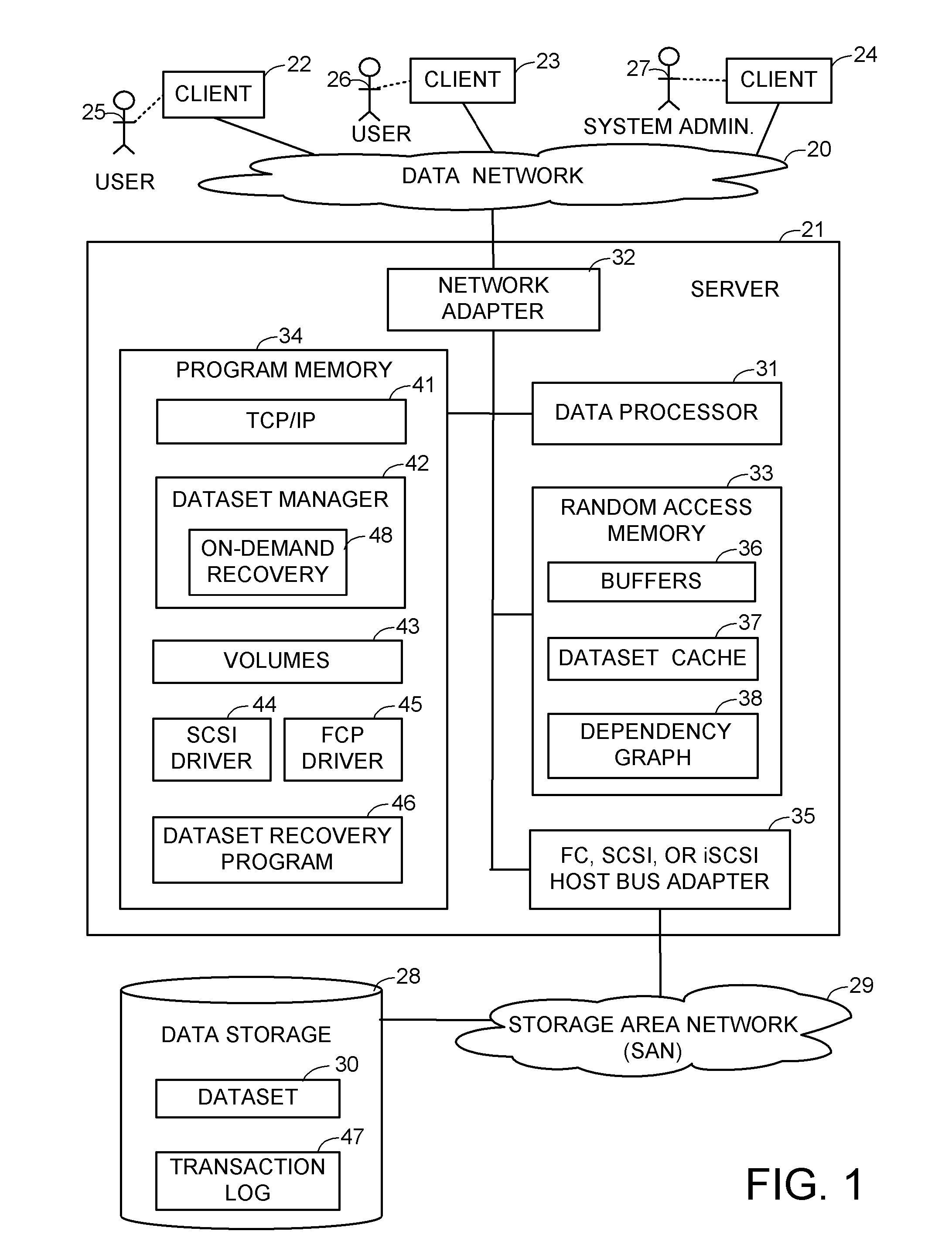 Concurrent access to data during replay of a transaction log