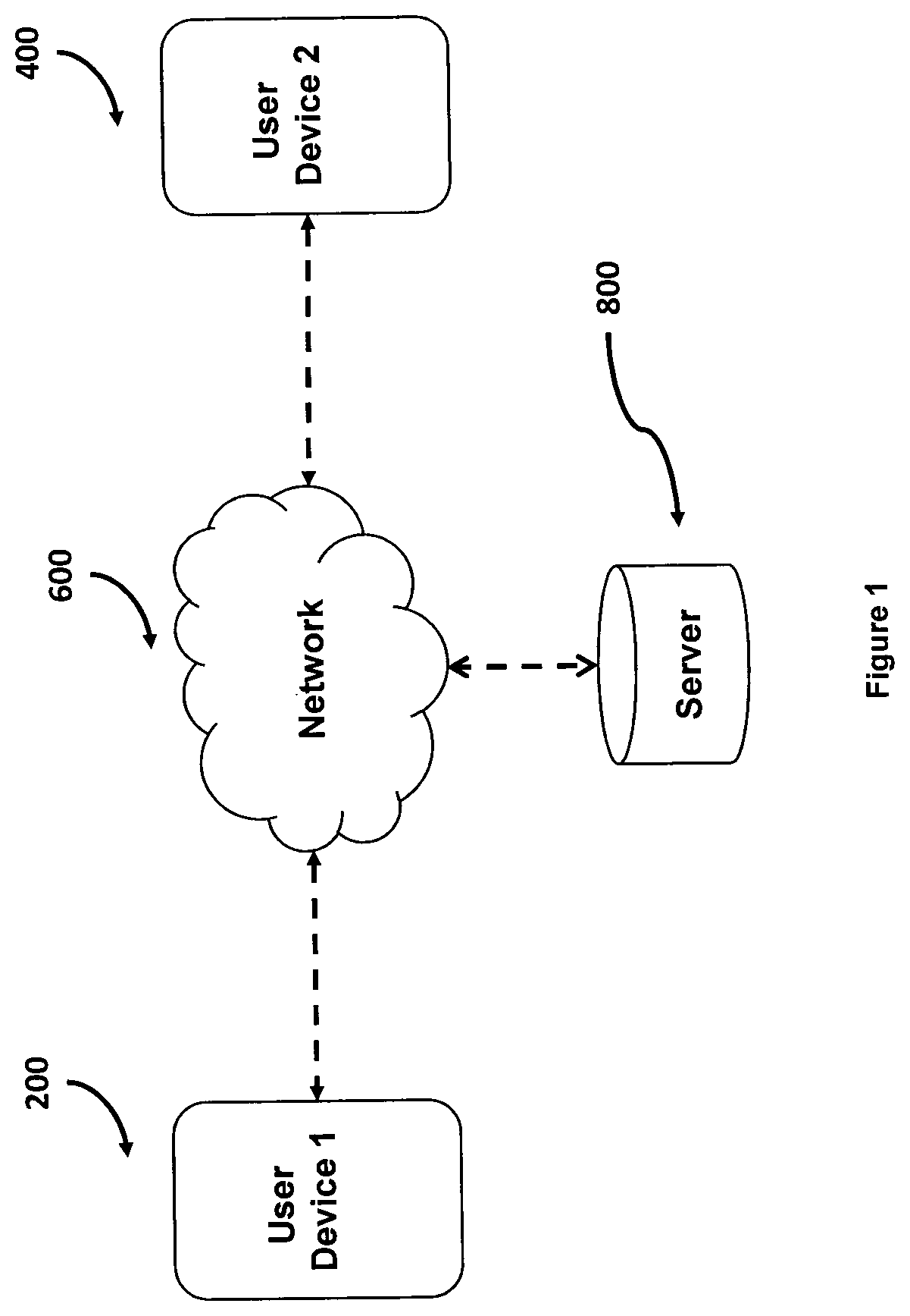 Methods and systems for managing a social commerce rewards platform