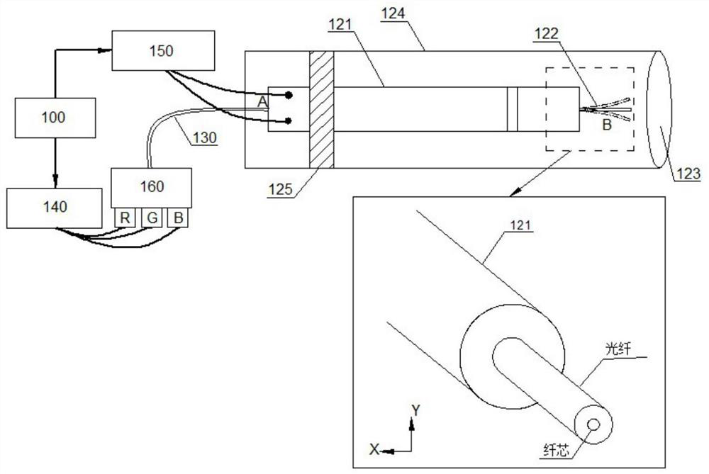 Scanning actuator and optical fiber scanner