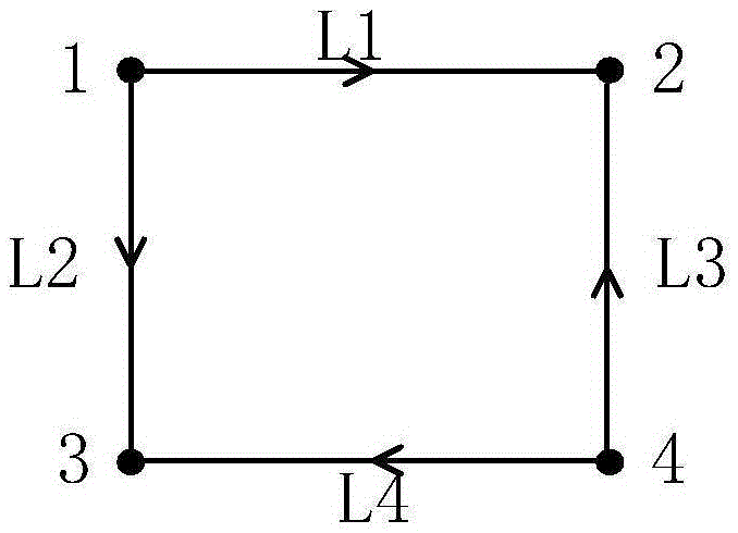 Distributed wind power generation grid-connected posterior probability line loss allocation method considering wind speed intensity