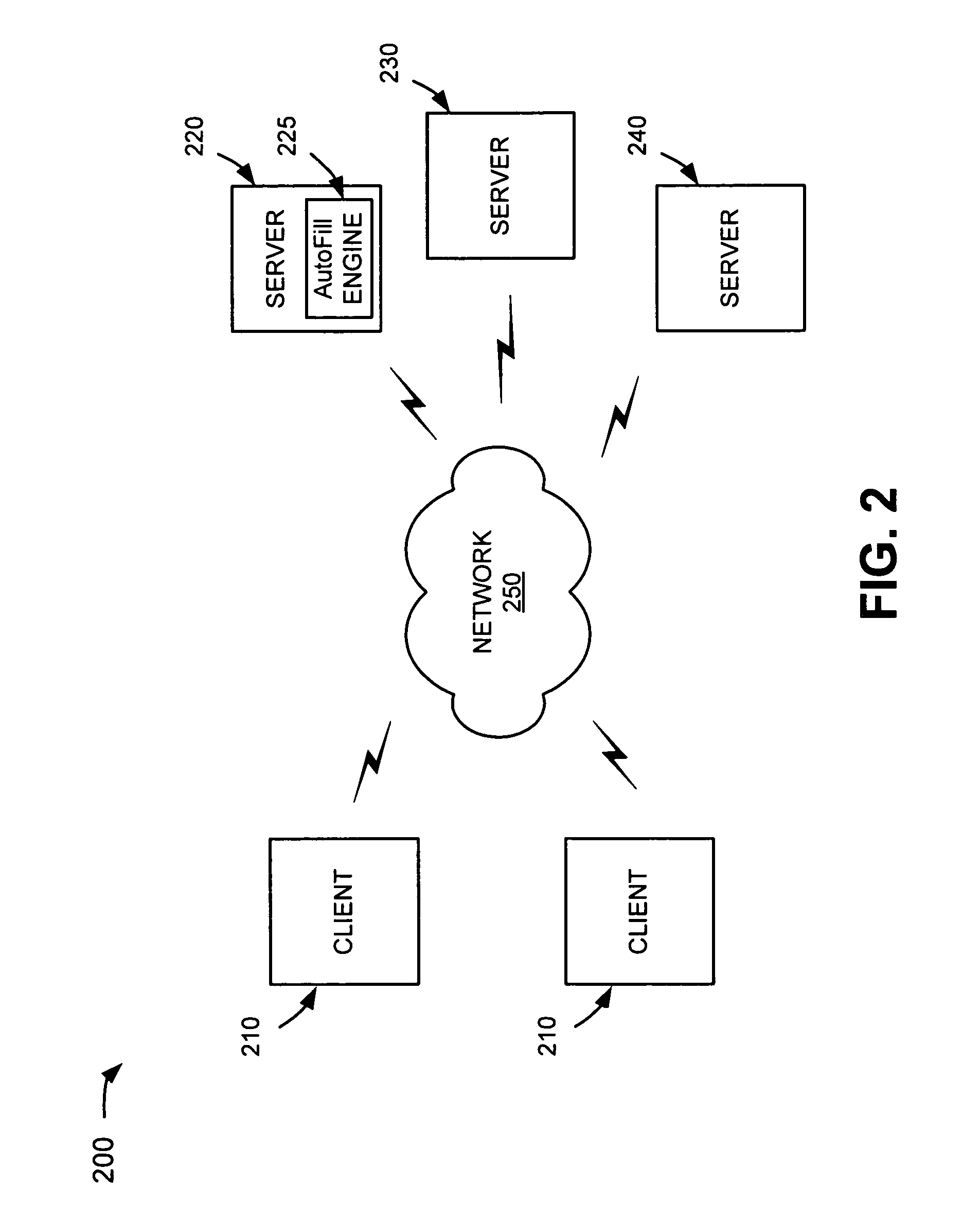 Intelligent identification of form field elements