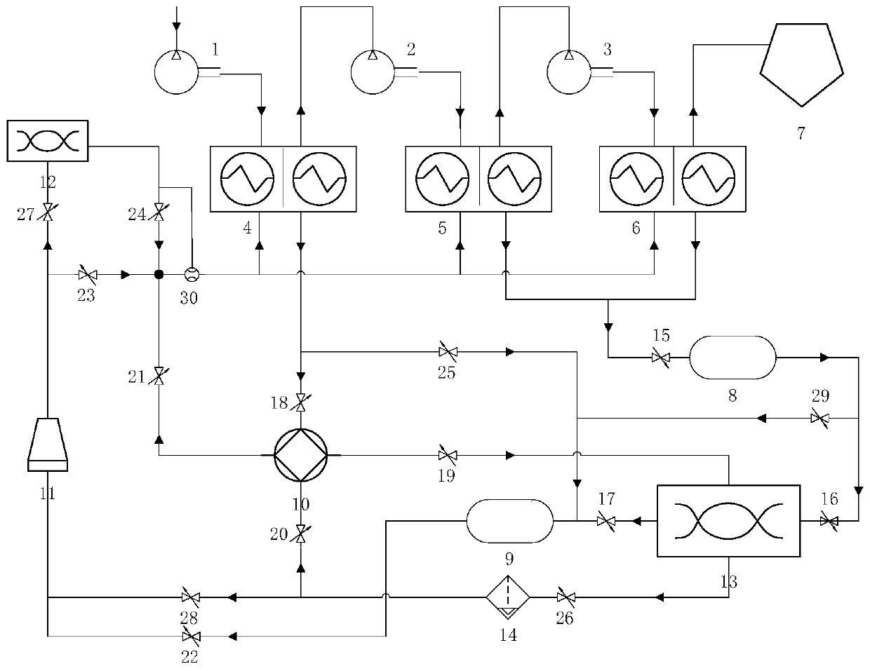 Cascaded utilization system and method for waste heat of oxygen production process