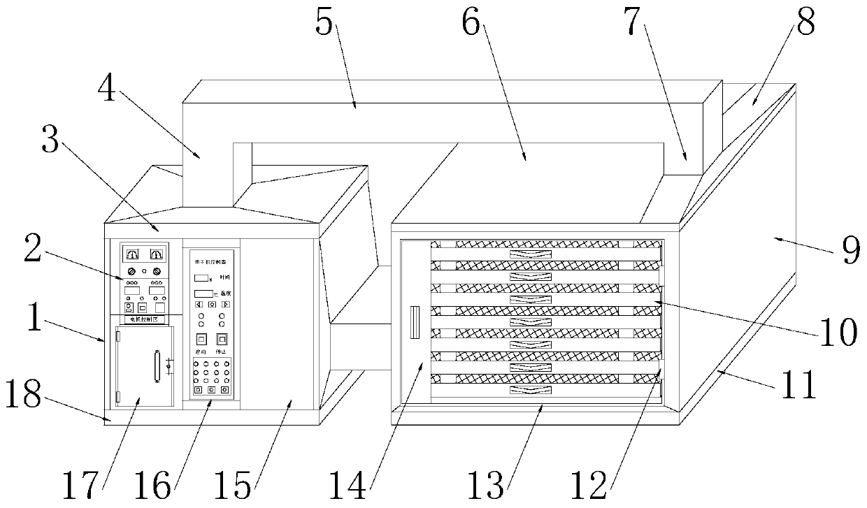 Using method of efficient, energy-saving and environmentally-friendly type tea drying equipment