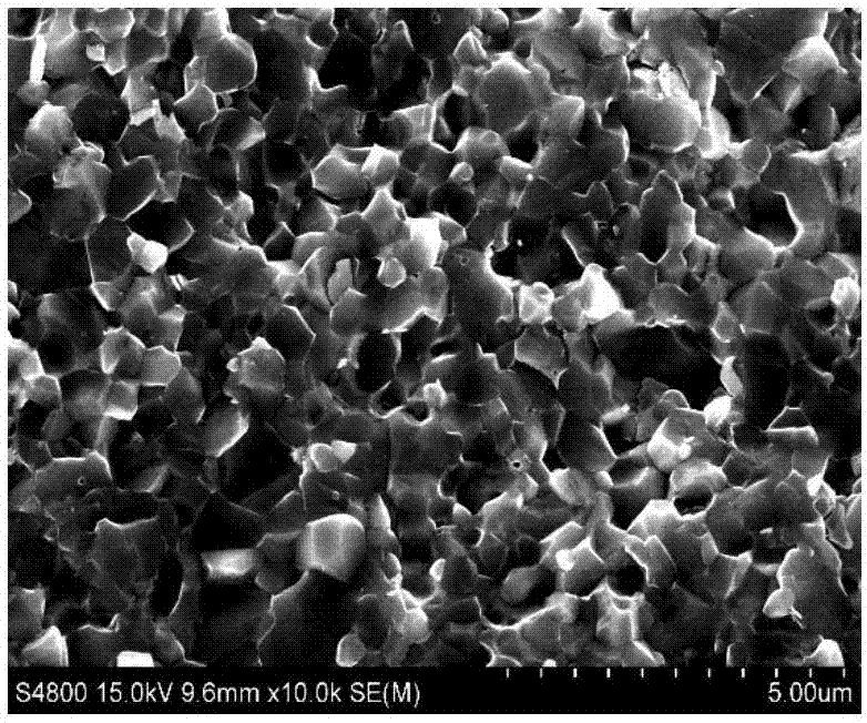 High-performance ultra-fine grain Ti(C,N)-TiB2-WC composite metal ceramic tool and preparation method thereof