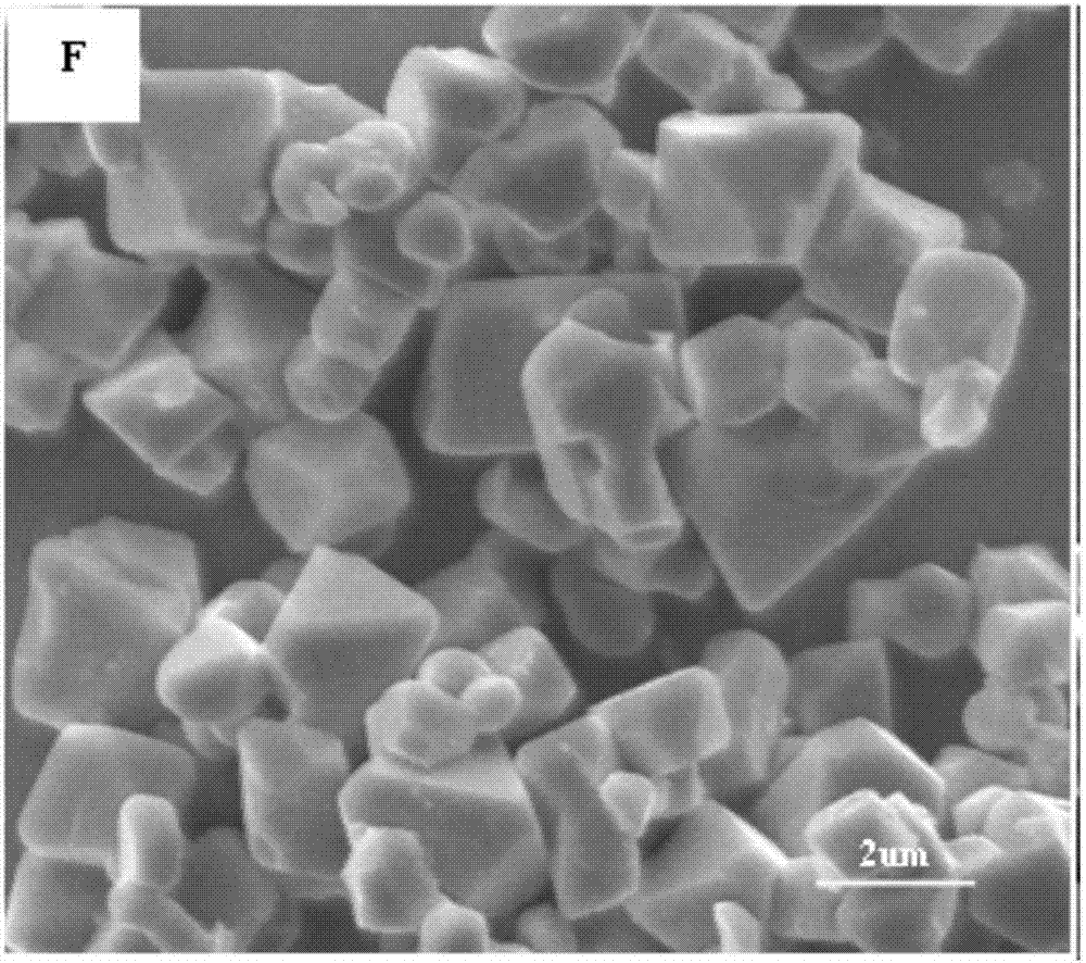 A kind of preparation method of high temperature black ceramic pigment for laser 3D printing