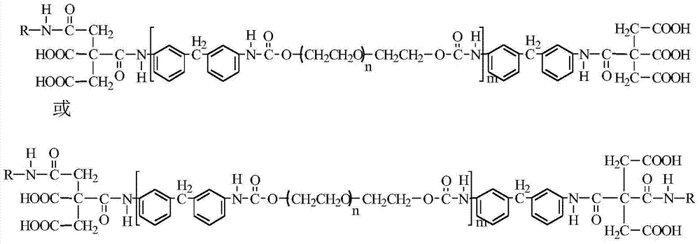 A kind of citric acid and chitosan modified biocompatible polyurethane and preparation method thereof