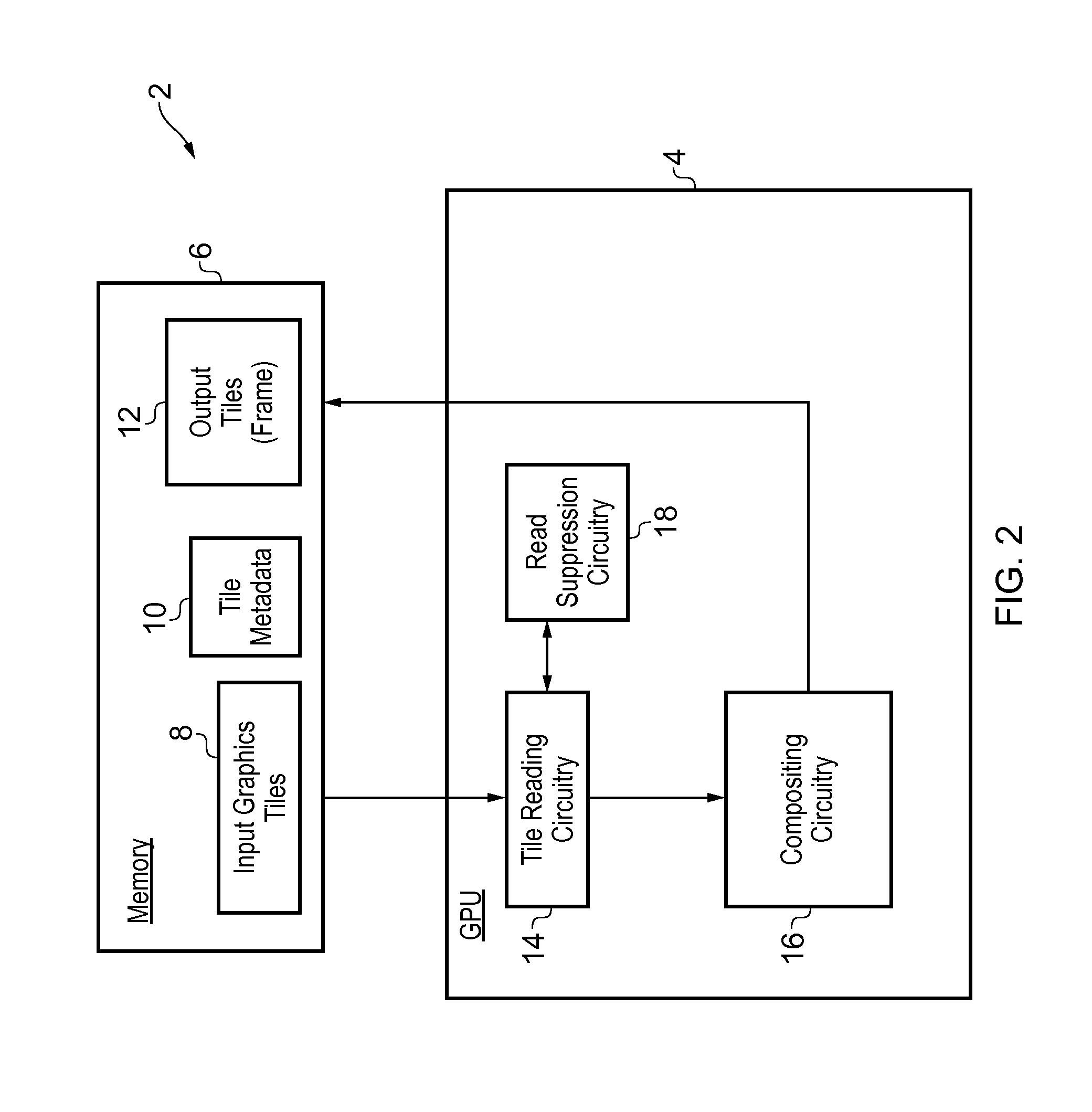 Graphics tile compositing control