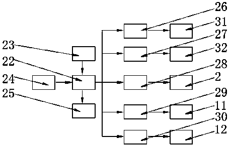 Artificial intelligence automatic feeding device for livestock breeding