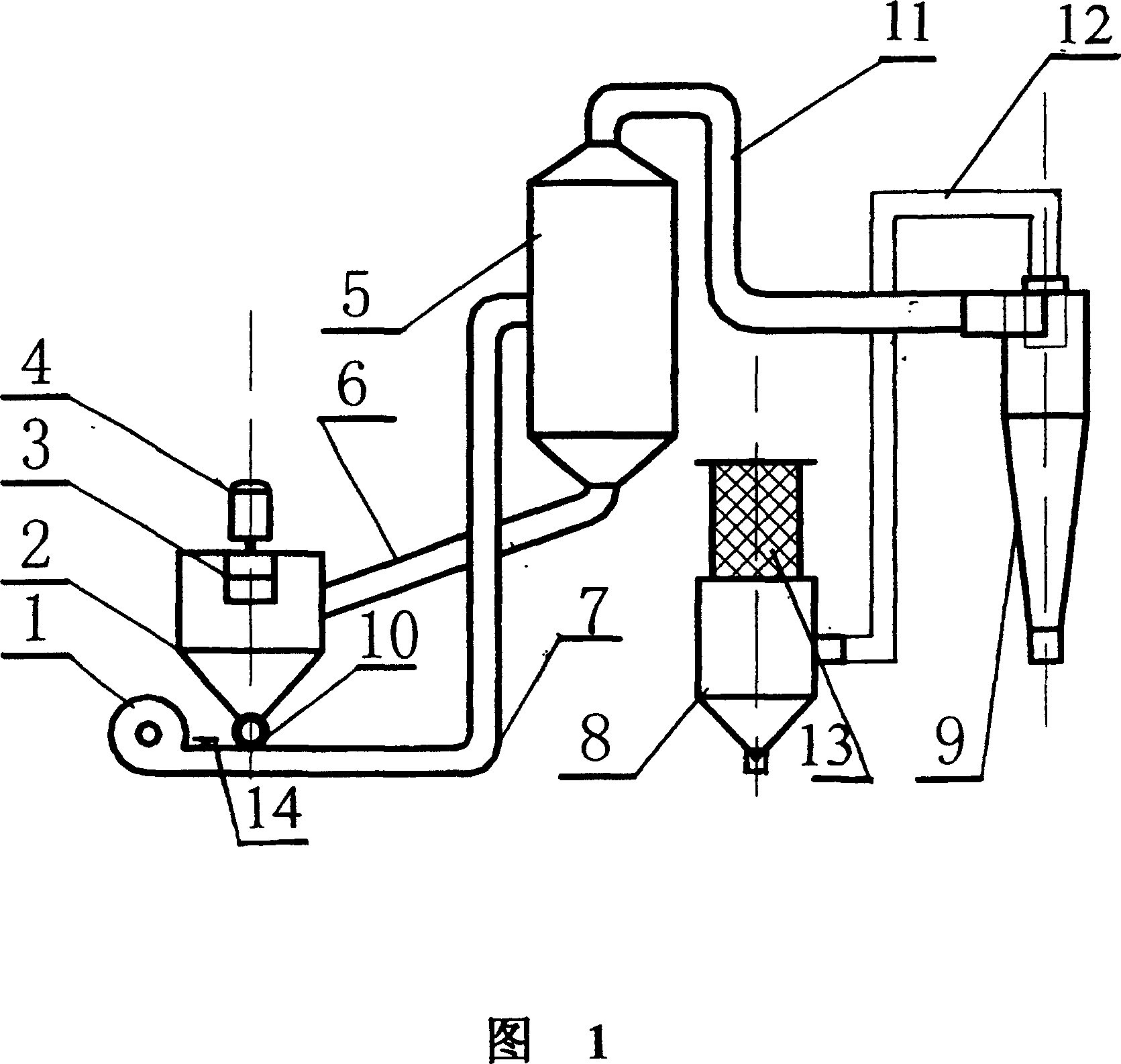 Separation device for solid fermented fungus spore and separation method