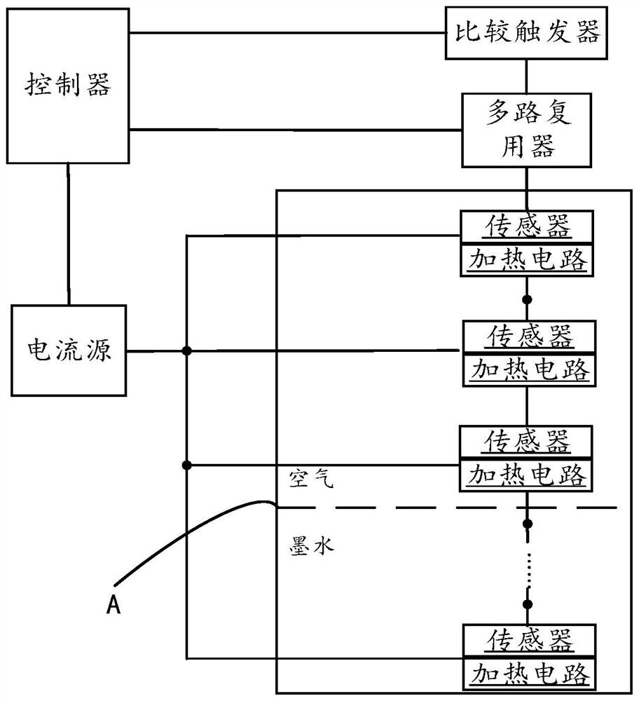 MPU chip or MCU chip