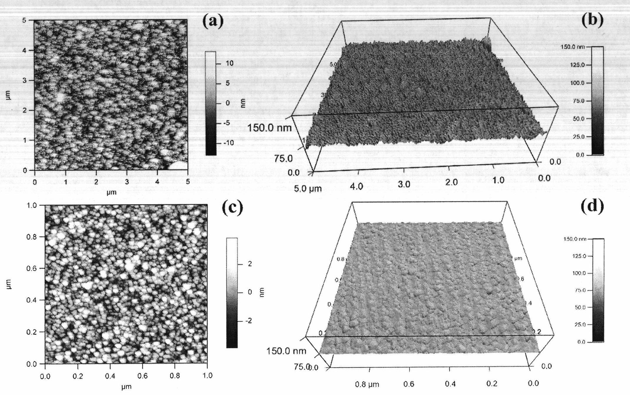 Method for preparing Ni-Zn ferrite film