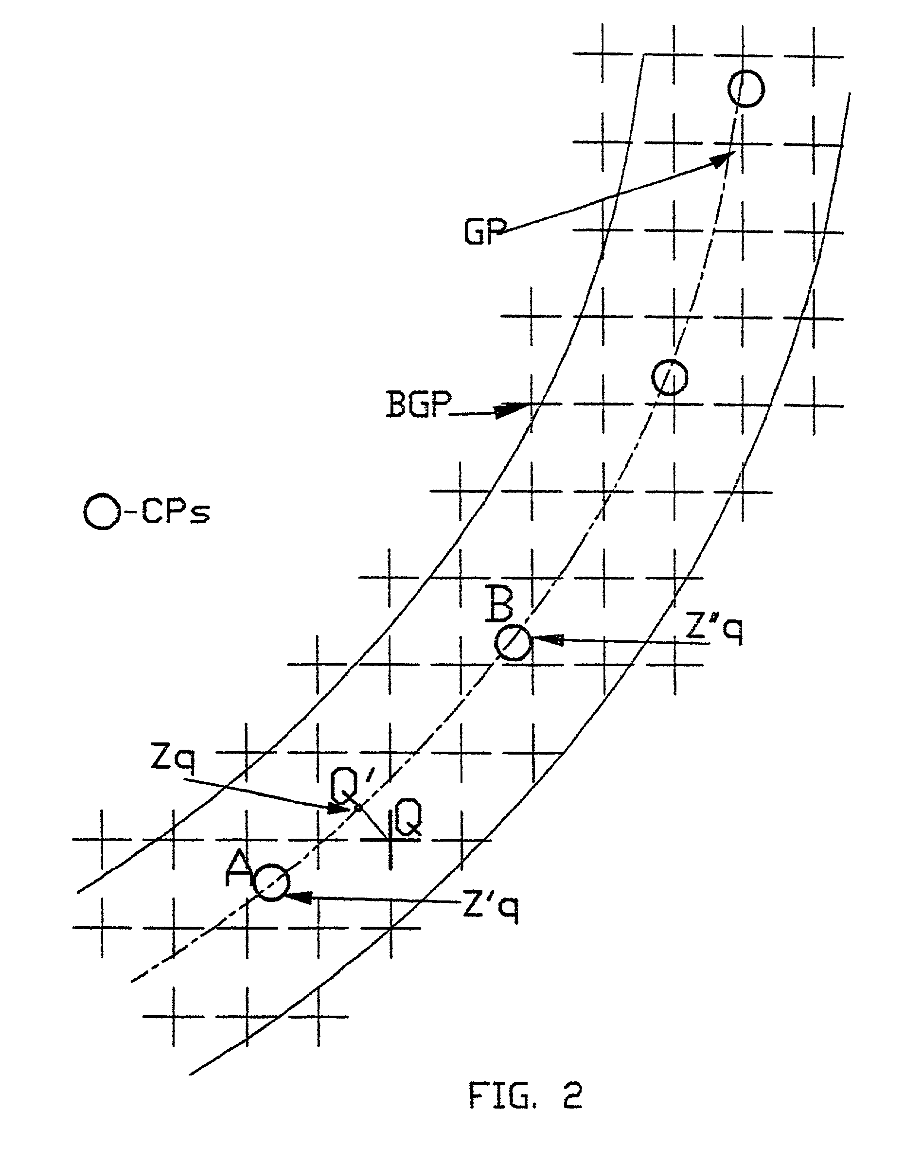 Computer-implemented method and system for designing transportation routes