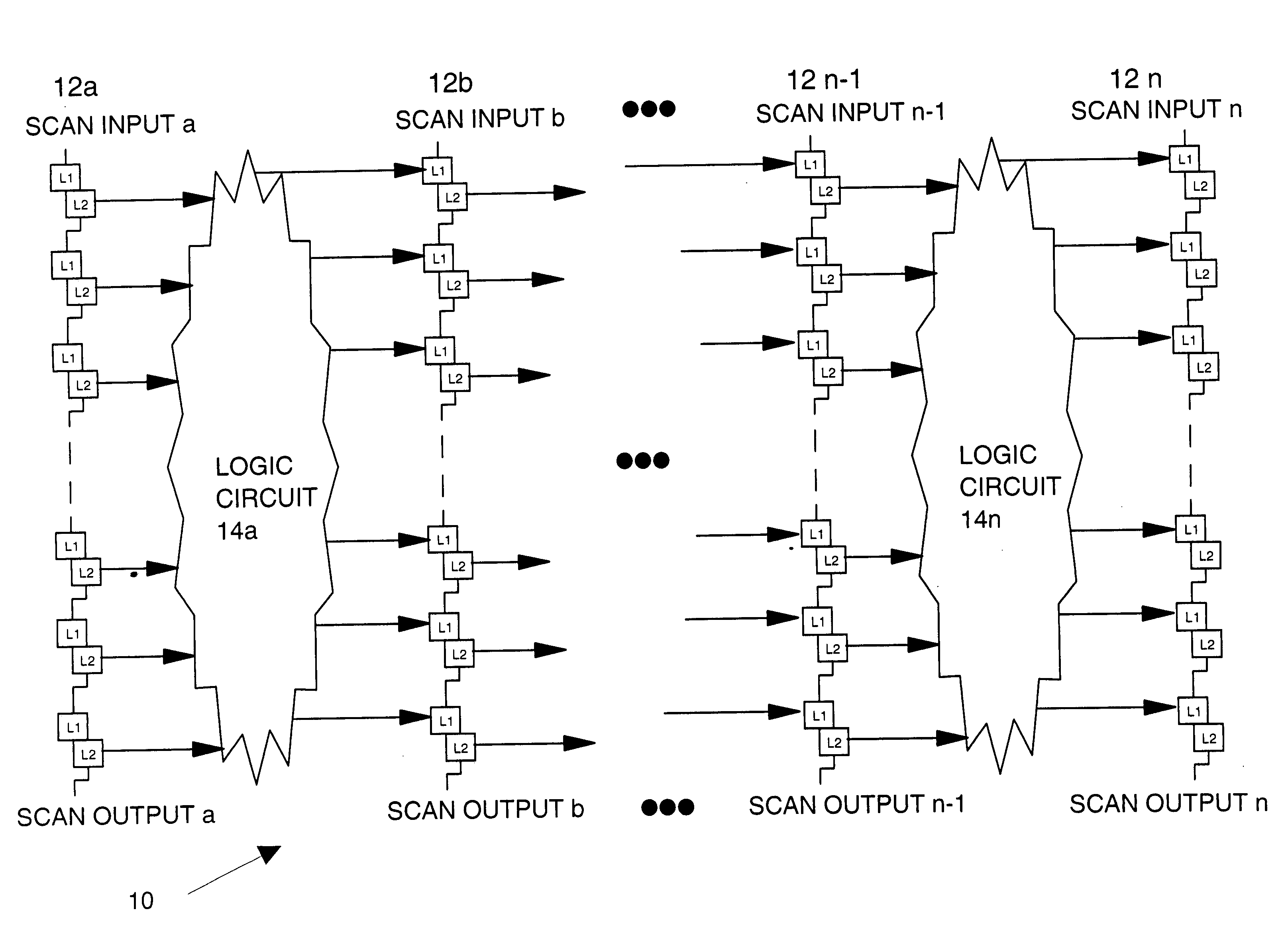 Method and apparatus for selective scan chain diagnostics