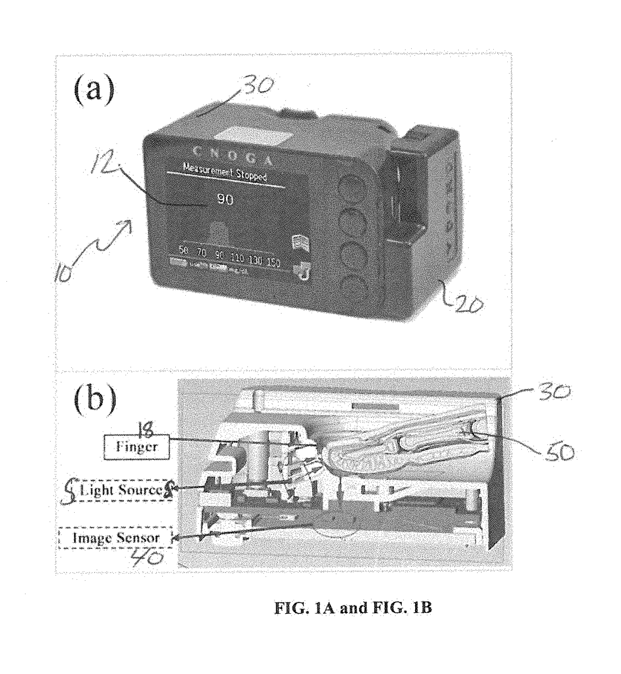 Method and apparatus for non-invasive glucose measurement