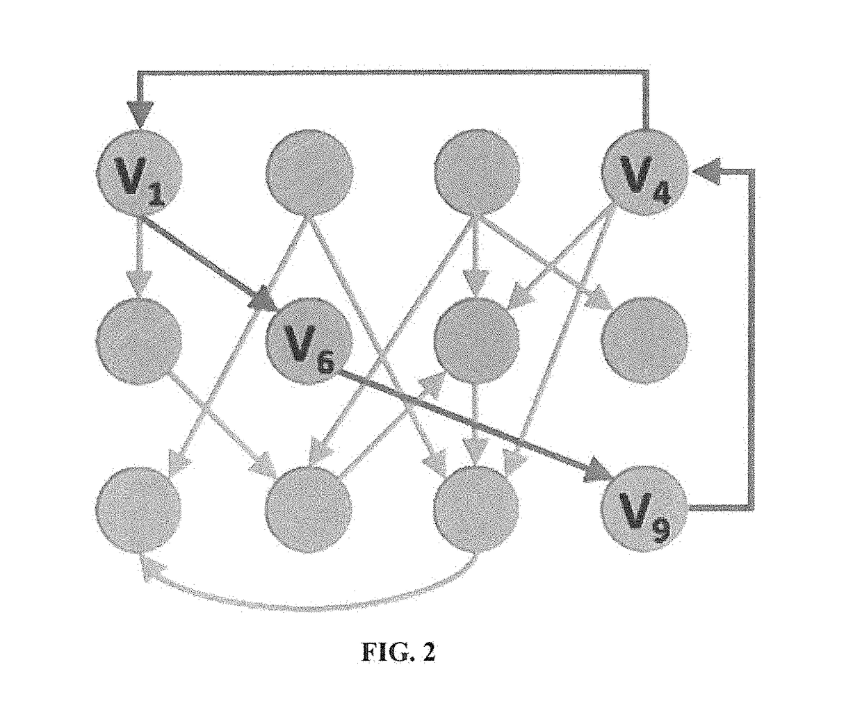 Method and apparatus for non-invasive glucose measurement