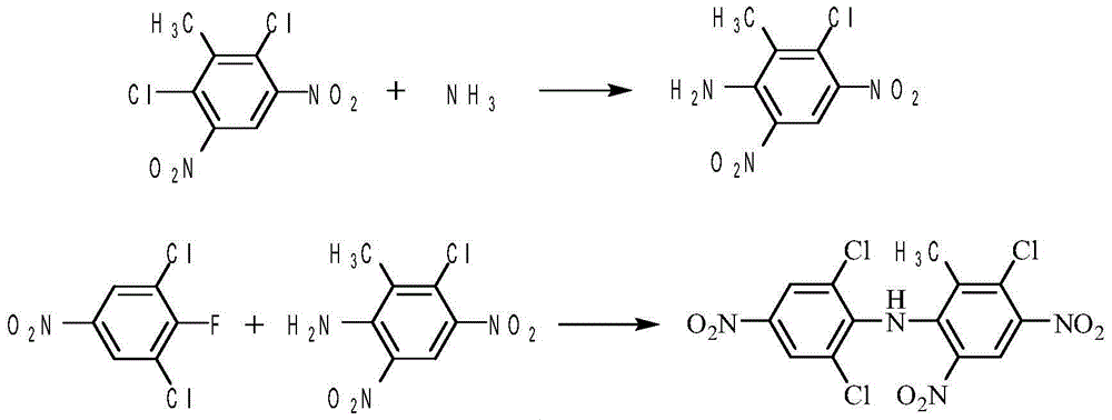 Method of preparing SYP-14288