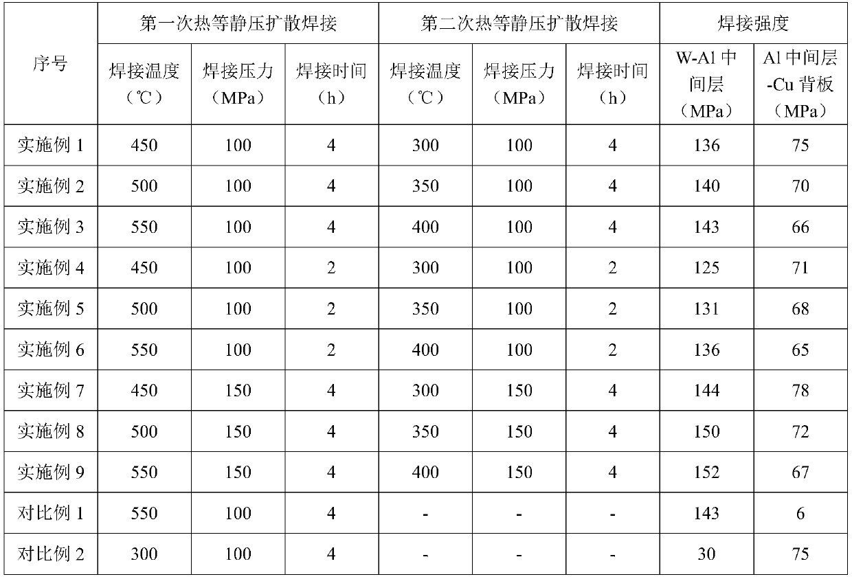 Two-step hot isostatic pressing diffusion welding method for tungsten target assembly