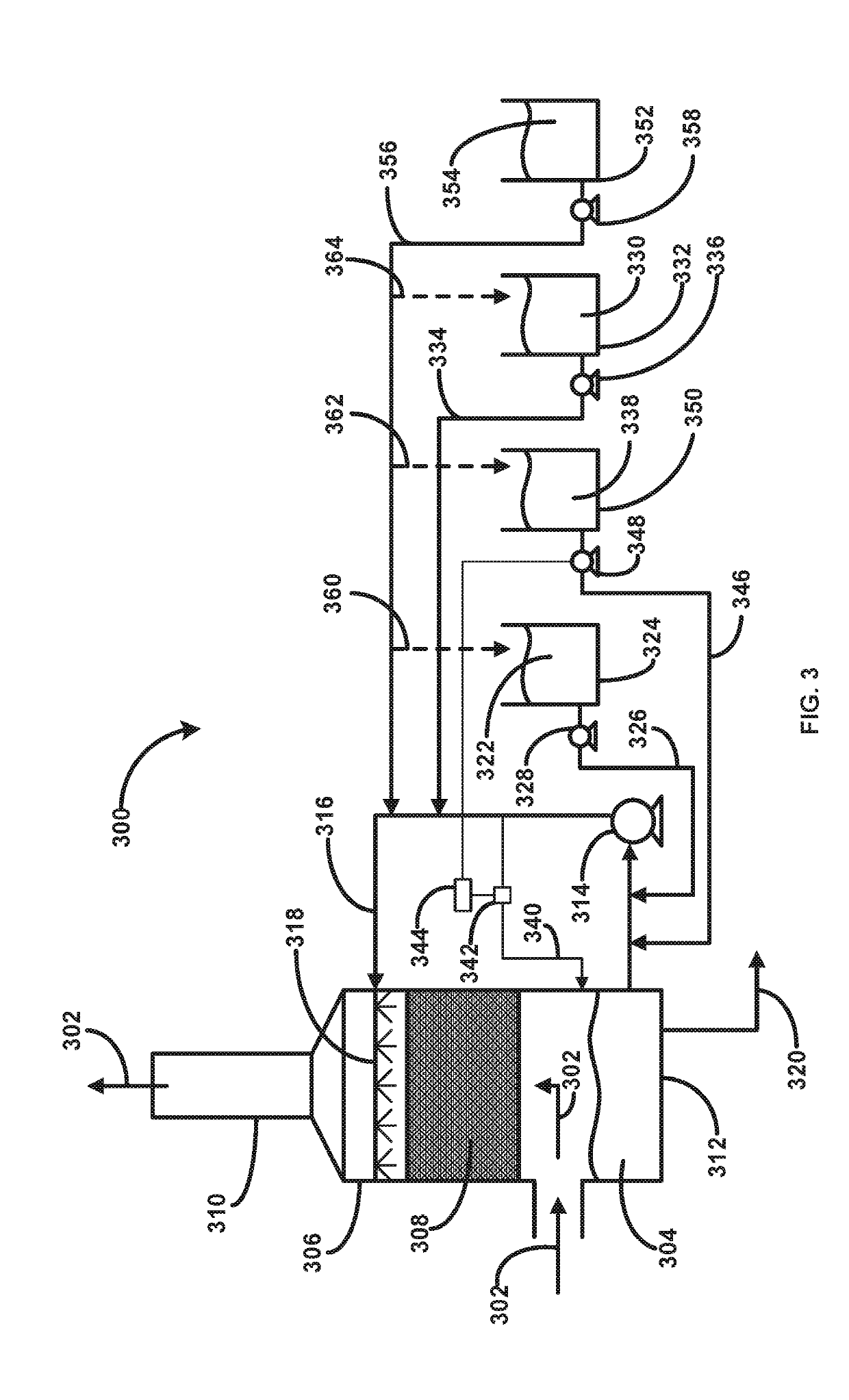 Methods and Equipment for Treatment of Odorous Gas Streams