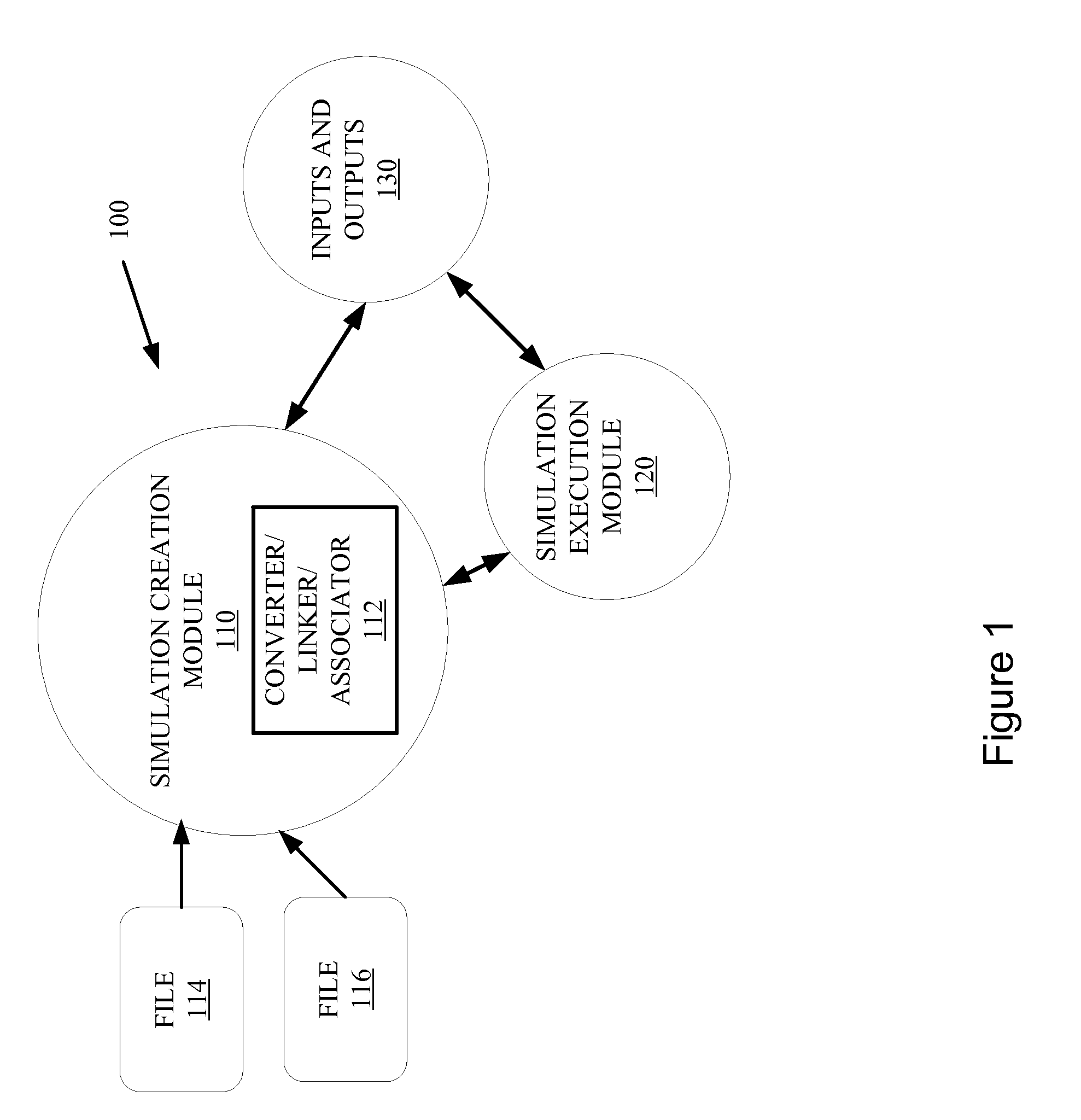 Integration of simulation of a machine for industrial automation