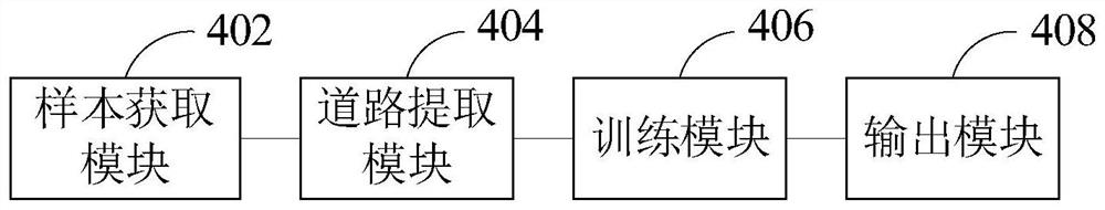 SAR image road extraction method and device based on semantic segmentation and conditional random field