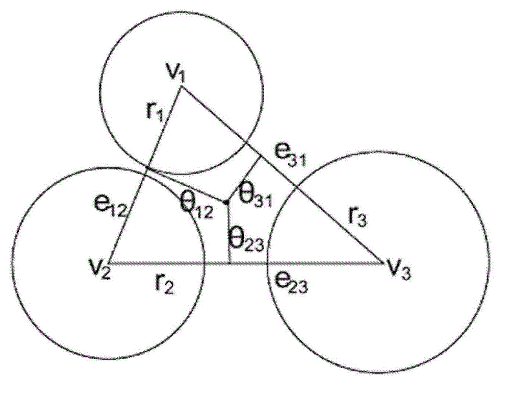 Surface registration method based on ricci flow