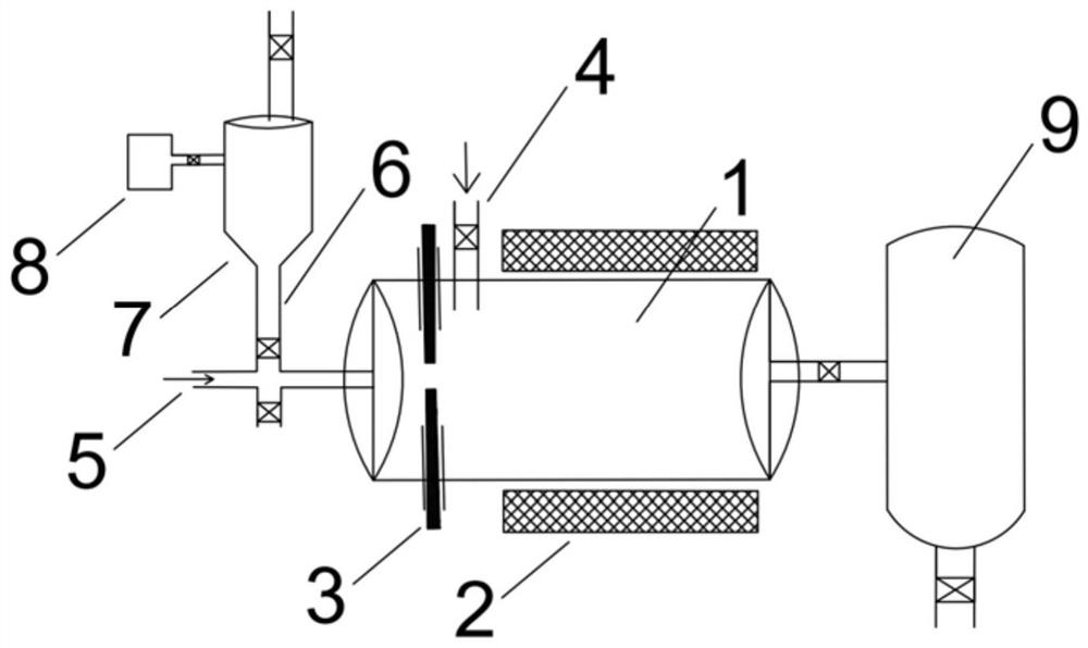 A device and method for preparing carbon airgel by CVD after arc activation of carbon nanotubes