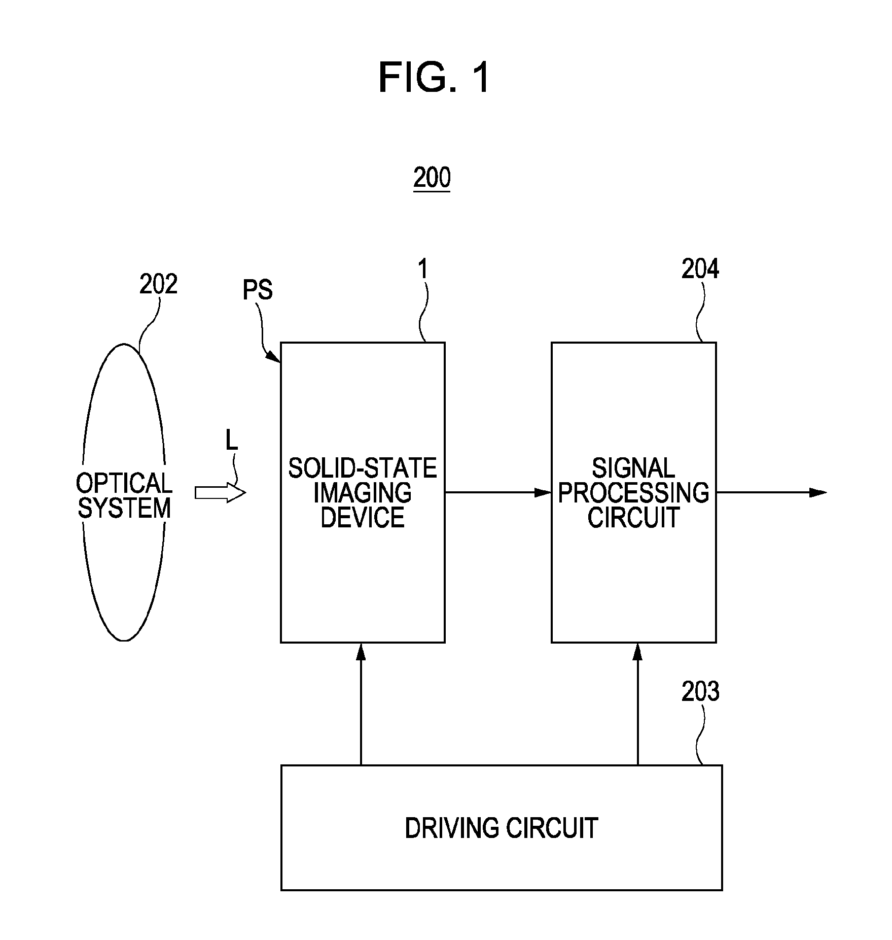 Solid-state imaging device, electronic apparatus, and method for making solid-state imaging device