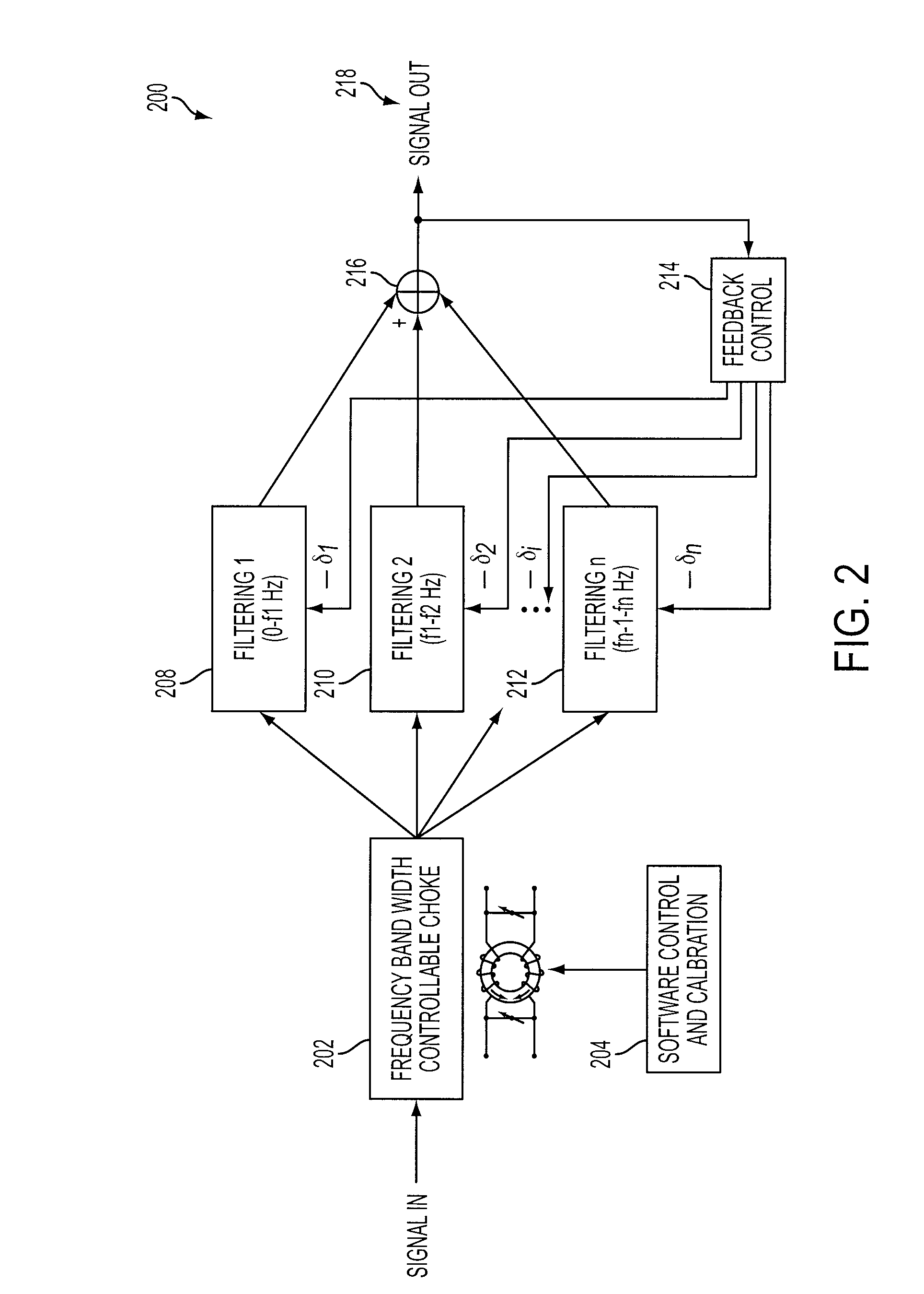 Denoising and Artifact Rejection for Cardiac Signal in a Sensis System