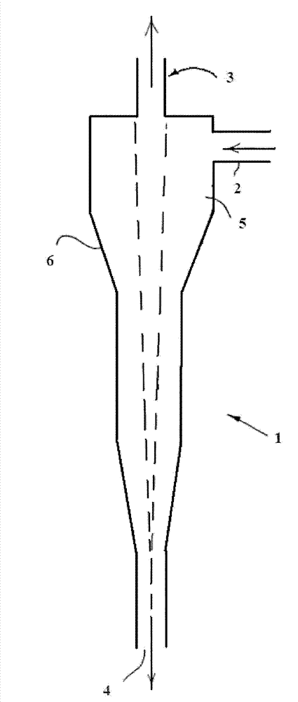 Cyclone for realizing solution cavitation and separation and separation method