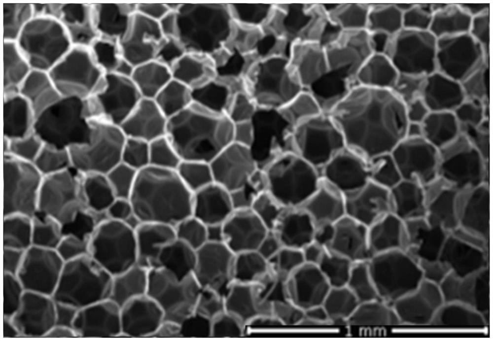 Blowing agent comprising primary amine salt and ethanolamine salt and use for polyurethane intermittent board foam material