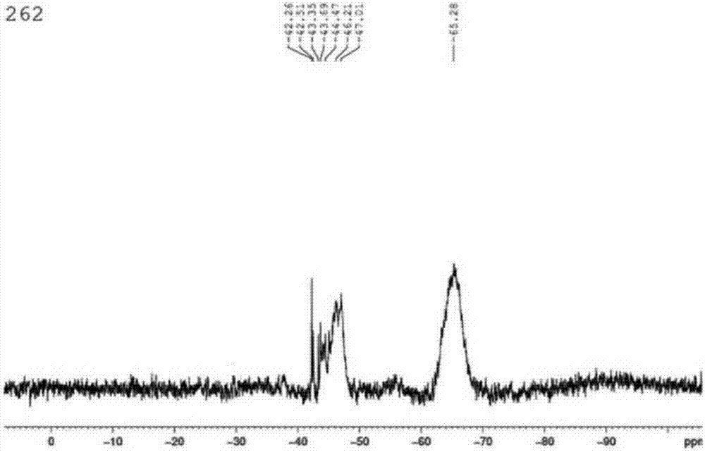 Siloxane bridged silane terminated siloxane bridged ladder like polysiloxane and preparation method thereof