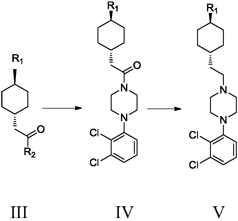 Preparation method of cariprazine