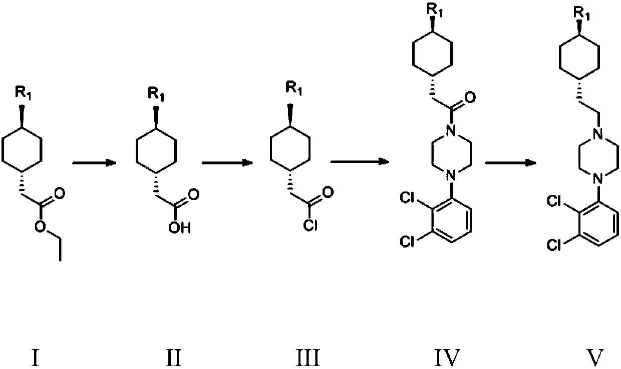 Preparation method of cariprazine