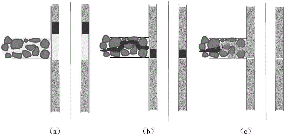 Positive injection back squeeze well cementation method for low pressure and leaky well