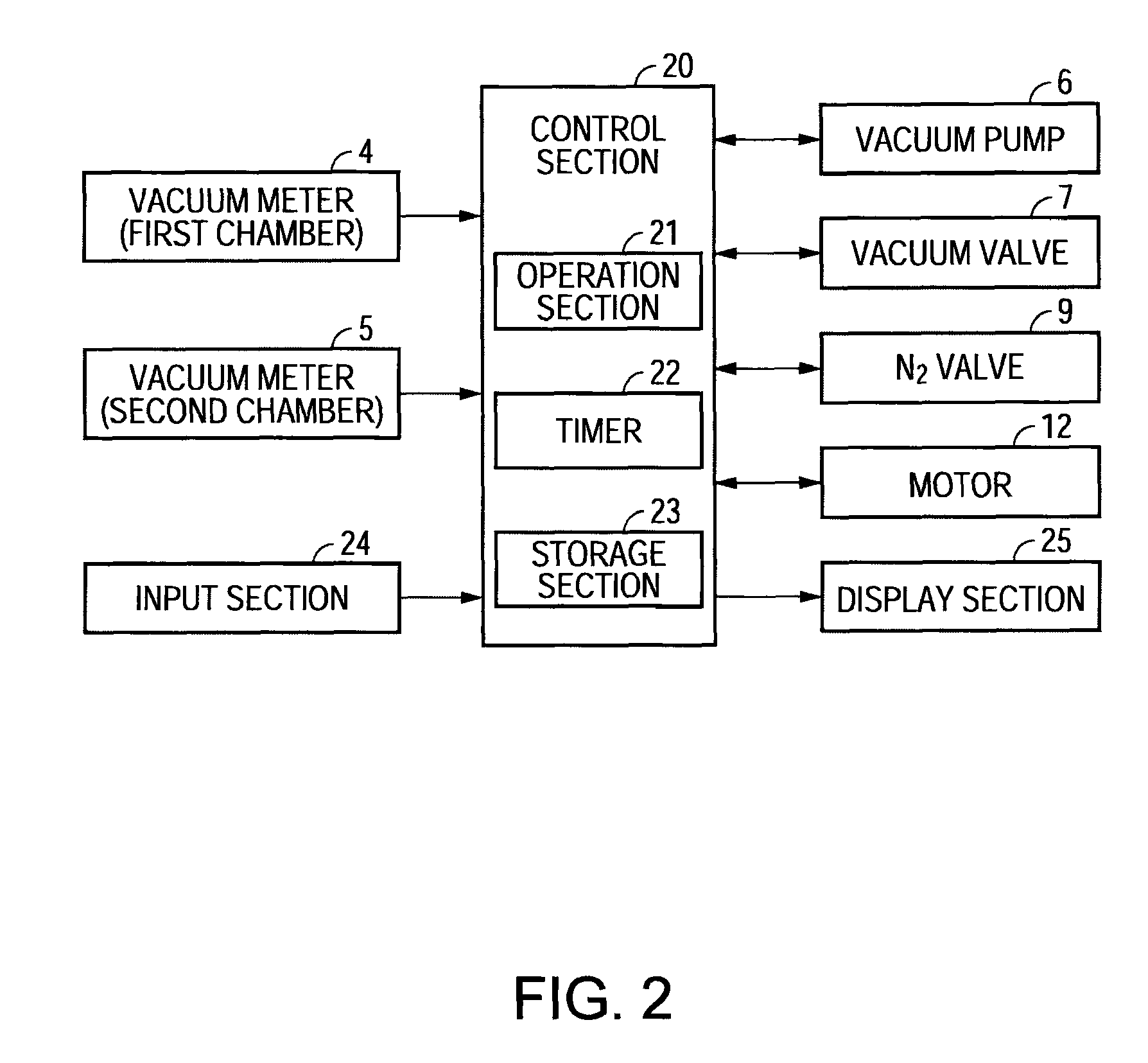 Reduced-pressure drying method, method of manufacturing functional film, method of manufacturing electro-optic device, electro-optic device, liquid crystal display device, organic el display device, and electronic apparatus