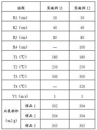 Graphene preparation method