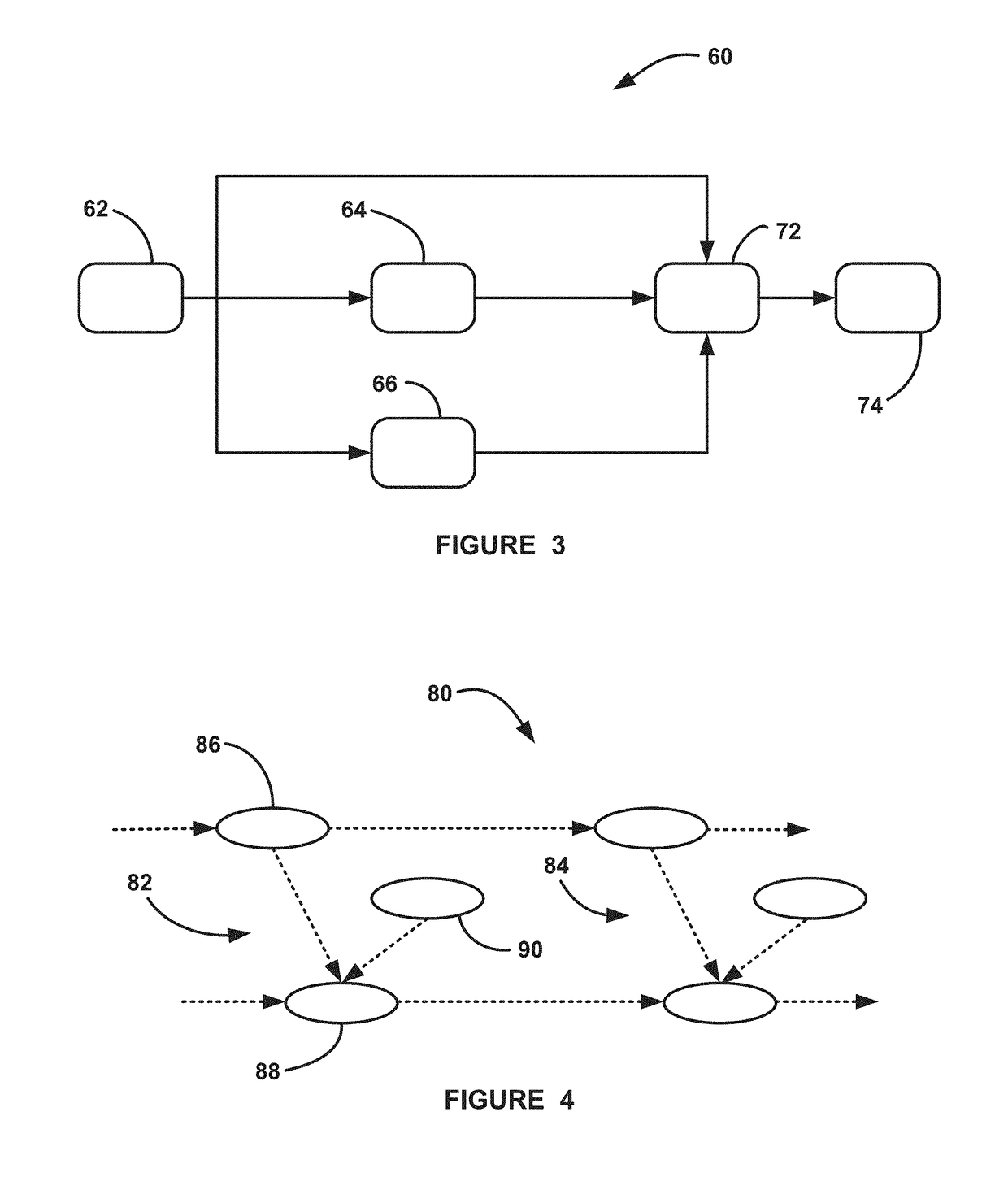 Prediction of driver intent at intersection